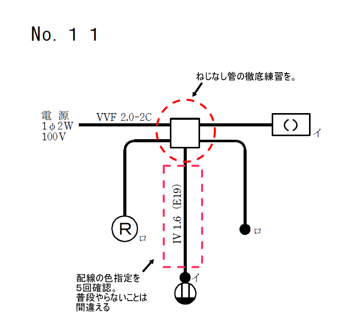 令和７年度（２０２５年度）の２電工・技能試験の候補問題11